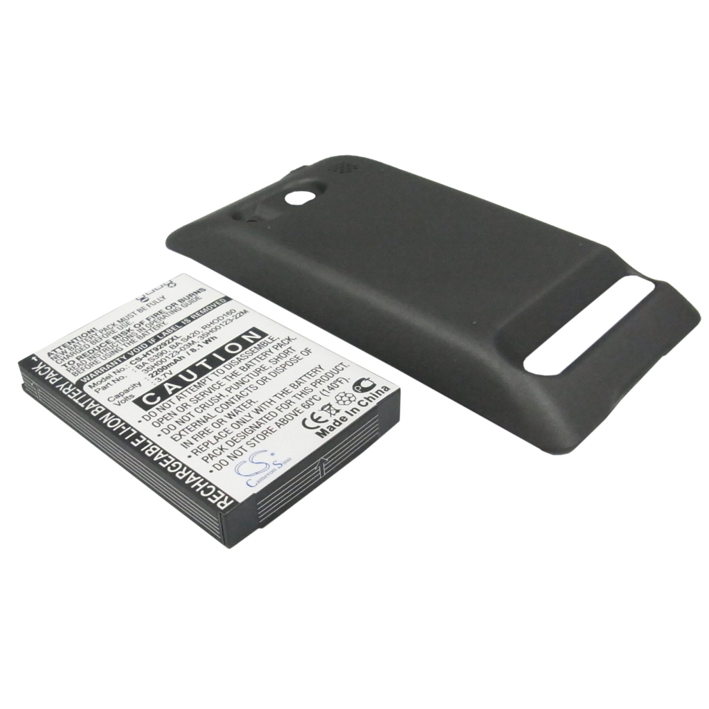 Battery Replaces 35H00123-22M