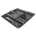 HTC D816n