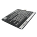 HTC D816n