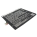 HTC D816n