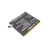HTC D826T