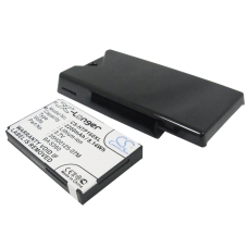 Kompatibilis akkumulátor csere HTC 35H00125-07M,BA S360,TOPA160