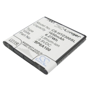 Battery compatibleWith HTC