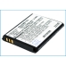 Mobile Phone Battery Cricket Pillar