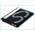 Mobile Phone Battery Cricket Pillar