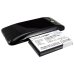 Kompatibilis akkumulátor csere Huawei HB5F1H,HF5F1H