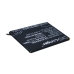 Battery Replaces HB396481EBC