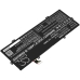 Akkumulátorok Helyettesíti a HB4593R1ECW-22
