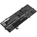 Kompatibilis akkumulátor csere Huawei HB4593R1ECW-22
