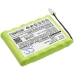 Honeywell Tss Keypad