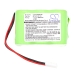 Fényképezőgép akkumulátorok RCA CS-ICM820TW