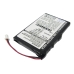 Kompatibilis akkumulátor csere Garmin 1A2W423C2,A2X128A2,PW029123