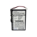 Kompatibilis akkumulátor csere Garmin 1A2W423C2,A2X128A2,PW029123