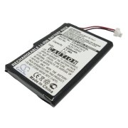 CS-IQ3600SL<br />Akkumulátorok   akkumulátort cserél 1A2W423C2