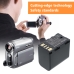 Battery for JVC GZ-MG130