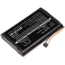 Akkumulátorok rádiókhoz Kenwood SD2WL8019 (CS-KNB710TW)