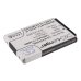 Kompatibilis akkumulátor csere Kyocera 5AAXBT048GEA,SCP-43LBPS