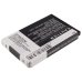 Kompatibilis akkumulátor csere Kyocera 5AAXBT048GEA,SCP-43LBPS