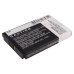 Kompatibilis akkumulátor csere Kyocera 5AAXBT048GEA,SCP-43LBPS