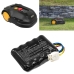 Akkumulátorok szerszámokhoz Landxcape CS-LCX835PX
