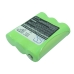 Datalogic FALCON TOP GUN 345