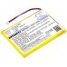 Compatible battery replacement for Luvion SP405068