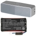 Speaker Battery Lg Music Flow P7