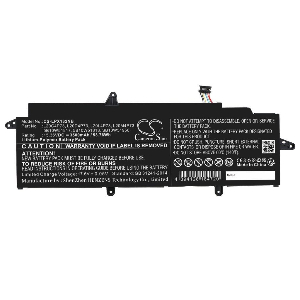 Lenovo ThinkPad X13 Gen 2(AMD)20XH008VAD
