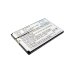 Kompatibilis akkumulátor csere LENOVO BL141