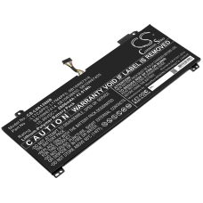 Kompatibilis akkumulátor csere LENOVO 5B10R38650,5B10W67405,L17C4PF0,L17M4PF0,SB10W67316...