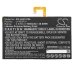 Kompatibilis akkumulátor csere LENOVO L14D2P31,SB18C03763
