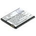 Kompatibilis akkumulátor csere LENOVO BL233