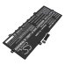 Lenovo ThinkBook 13s G4 IAP-21AR005DAD