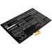 Kompatibilis akkumulátor csere LENOVO L15C2P31,SB18C04740