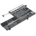 Lenovo flex3 1480