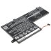 Lenovo flex3 1480