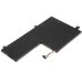Lenovo flex3 1480