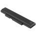 Lenovo ThinkPad E555(20DHA008CD)