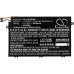 Lenovo ThinkPad E480(20KNA010CD)