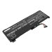 Lenovo IdeaPad Gaming 3 15ARH7 82SB00MBED