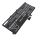 Lenovo ThinkPad L13 Yoga Gen 3(Intel)21B5001APB