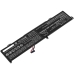 Lenovo Ideapad L340-15irh-81lk007jvn