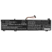 Lenovo Legion 5 17ACH6-82K0003BPB