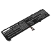 Lenovo Legion 5 Pro 16ACH6H