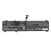 Lenovo Legion 7 16IAX7 82TD0008US