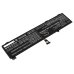 Lenovo Legion 5 Pro 82JD0015GM