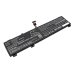Kompatibilis akkumulátor csere LENOVO L21C4PC2,L21L4PC2,L21M4PC2