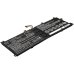 Lenovo IdeaPad Miix 510-12ISK-80U1006DUS