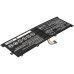 Lenovo IdeaPad Miix 510-12ISK-80U1006DUS