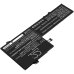 Lenovo IdeaPad 720s-14IKB(80XC001PTA)